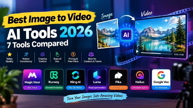 Image to Video AI Tools
